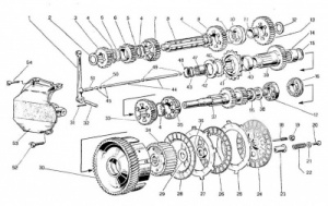 Gearbox / Clutch parts